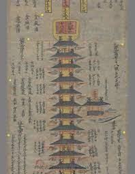 三界九道之封皇之路