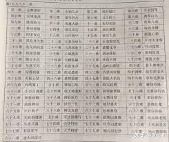 太墟 太墟